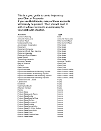 Chart Of Accounts Yoga Business Expert