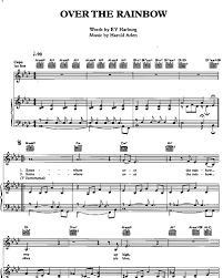Sheet Music By Katherine Jenkins On Nkoda