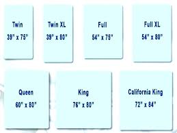 Bed Sheet Sizes Chart Freesell Club