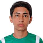 Leandro Robles stats and ratings