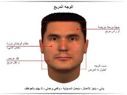 face reading body language book qoutes