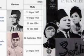 Jika dulu buat mengecek daftar nama nasabah bank yang di blacklist bi menggunakan website bank indonesia, maka sekarang buat bi checking cukup gunakan. Cara Check Nama Blacklist Ccris Dan Ctos Online