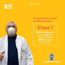 La vacuna recibió un certificado de registro por parte del ministerio de salud de la federación rusa, de acuerdo con la legislación aprobada durante la pandemia, puede usarse ya para vacunar a la población. Vacunacion Covid 19