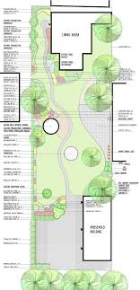 Long Garden Design Garden Layout Garden Design Layout Garden Design Plans