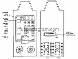 Engine compartment fuse panel (diesel engine only). 1999 Ford Expedition Fuse Relay Box Block Under Dash Entrance Connection Wiring Diagram Number Entrance Connection Garbobar It