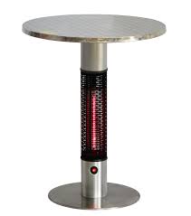 Overstock.com has been visited by 1m+ users in the past month Energ Infrared 1500 Watt Electric Tabletop Patio Heater Reviews Wayfair