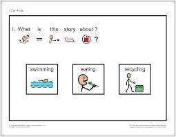 Differentiated Levels In Unique Learning System N2y Unique Learning System Learning Learning Support