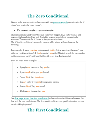 Look at these examples to see how zero, first and second conditionals are used. The Zero Conditional Pronoun Subject Grammar