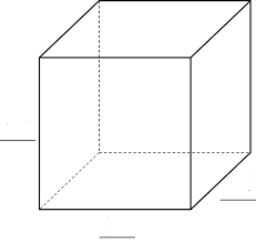 If the volumes of two cubes are in the ratio 27:1, what is the ratio of their edges? Grade 8 Mathematics Unit 8 12 Open Up Resources