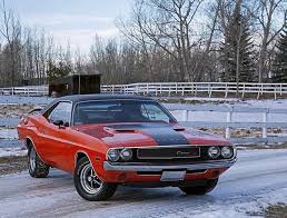 Image result for Red 1969 Polara