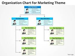 Sample Business Powerpoint Presentation Organization Chart