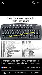 Check spelling or type a new query. How To Write Copyright Symbol On Mac Arxiusarquitectura