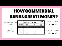 This column argues this shift is more profound than is commonly understood. Video Money Creation Of Commercial Bank