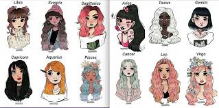 Pin By Whatchagunnado On Zodiac And Types Of People Anime Zodiac Zodiac Signs Zodiac Characters