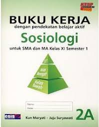 Sumber/ba han/alat buku sosiologi yudhistira kls xi buku sosiologi erlangga idianto muin kls xi laporan tertulis buku sosiologi esis kun maryati dan 1.1.2. Buku Sosiologi Kun Maryati Dan Juju Suryawati Berbagai Buku