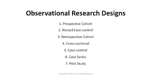 There Are Several Types Of Observational Research Designs Prospective Cohort Nested Case Control Retrospective Coho Case Control Study Math Methods Research