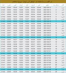 Get accurate islamic prayer times, salah (salat), namaz time in kuwait and azan timetable with exact fajr, dhuhr, asr, maghrib, isha prayer times. Ù…ÙˆØ§Ù‚ÙŠØª Ø§Ù„ØµÙ„Ø§Ø© Ø§Ù„Ø¬Ø²Ø§Ø¦Ø± Ù„Ø´Ù‡Ø±Ø¬ÙˆØ§Ù† Ø¬ÙˆÙŠÙ„ÙŠØ© 2021 Ø°Ùˆ Ø§Ù„Ù‚Ø¹Ø¯Ø© 1442Ù‡
