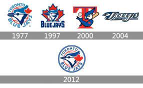 Toronto Blue Jays Logo Toronto Blue Jays Logo Toronto Blue Jays Blue Jays