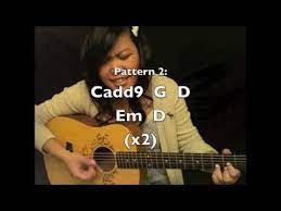 Mine Taylor Swift Easy Guitar Tutorial Chords No Capo Easy Guitar Taylor Swift Guitar Guitar Tutorial