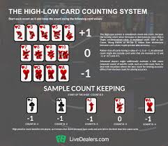 Counting cards is simple, but can take time to master. Guide To Counting Cards In Live Dealer Blackjack áˆ 5 Concepts