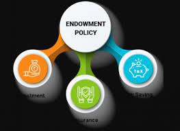 Get useful information in seconds. Endowment Policy What Is Endowment Insurance What Are Its Benefits Informalnewz