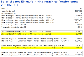 Diese freiwillige vorzeitige pensionierung kann vollständig sein, d.h. Vp Konto Swiss Re