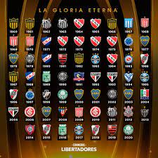 Watch argentine league, brasileirāo and copa libertadores. Conmebol Libertadores On Twitter A New Addition To The List Of Every Libertadores Champion Palmeiras Make The List For A Second Time Following Today S Title Https T Co Ew1ybuxamr