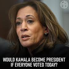 Would Kamala Harris come President id everyone voted today? #Kamala #Trump  #DonaldTrump