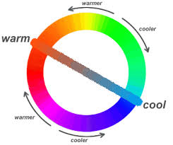 Color Wheel Chart Feng Shui And Beyond