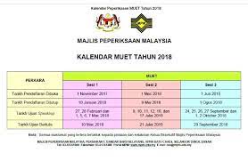 Muet 2017 regulations, test specifications and test format lee's english studio in bercham, ipoh. Erry On Twitter Muet 2018 2nd Session The Application For The Second Session Is From March 1st Until May 9th In Order For You To Apply For Your Muet 1 Go