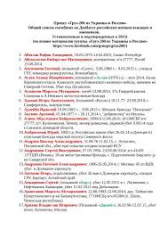 We did not find results for: D0 B3 D1 80 D1 83 D0 B7 200