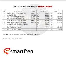 Jika tidak melakukan pembayaran setelah 1 hari, pembayaran tagihan voucher garena kamu akan dianggap batal. Jual Voucher Paket Data Smartfren Unlimited 500mb Hr 28hr Kab Kudus Wanwan Kage Tokopedia