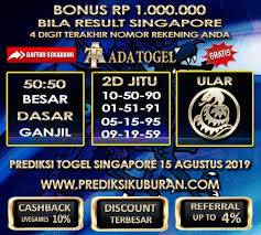 Prediksi Angka Jitu Togel Singapura Kamis 15 Agustus 2019 15 Agustus September 22 September