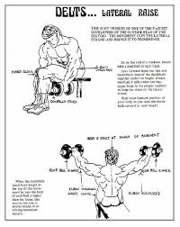 The Iron Guru Series Gironda Shoulder Training Gems By Vic