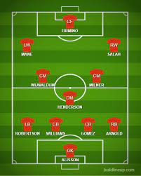 Liverpool, arsenal doors swing open with zidane ready to axe madrid star. How Liverpool Could Line Up Against West Ham United Sports