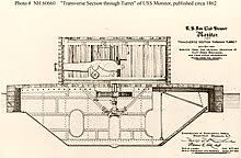 Ship research references found in our vessel database for vessels named dunderberg in maritime resources, such as journals, books, and web applications. Uss Monitor Wikipedia