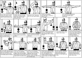 Crane Hand Signal Chart Free Signaling Safety Posters