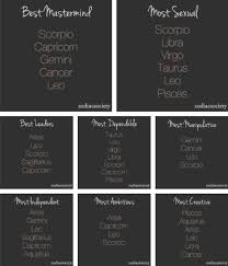 Those most compatible with cancer know it's not an accident the icon for this sign is a crab that carries its home on its back. Pin On Misc