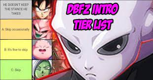 Maybe you would like to learn more about one of these? Here S A Pretty Fun Tier List For Dragon Ball Fighterz Ranking Every Character S Pre Fight Intro