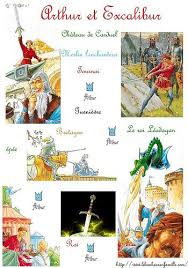 pin on histoire enfants