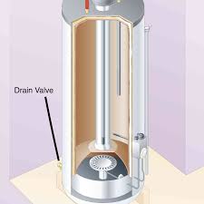We did not find results for: Anatomy Of A Tank Type Gas Water Heater