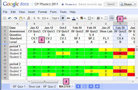 sbg keeping track of it all action reaction