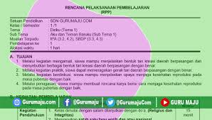Model pendidikan anti korupsi sd mi kelas iv from data03.123doks.com. Rpp 1 Lembar Kelas 1 Semester 1 Tema 1 Revisi 2021 Guru Maju