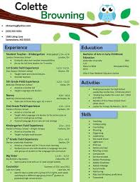 Essential tips, tricks, and 4 free if you have any practical work experience, you'd go for a cv summary, as your experience sells you format your cv work experience section as follows: Teacher Resume Templates Example 2021