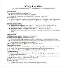 Resume Templates Computer Science Computer Science Resume Examples Job Resume Examples