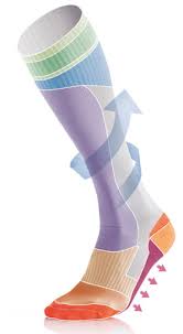 Compression Socks Pros And Cons A Comprehensive Guide