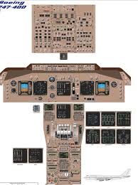 Not an approved training video for informational and. Boeing 747 400 Cockpit Diagram Boeing 747 Cockpit Boeing 747 400 Boeing 747