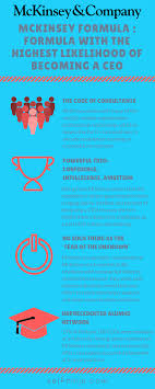 Mckinsey The Ceo Factory Quickest Path To The Top Free Online Education Learning Methods Online Education