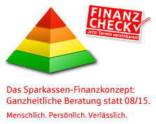 Sparkasse Markgraflerland Hauptstelle Weil Am Rhein Hauptstr 279