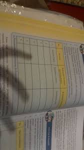 We did not find results for: Sebutkan 10 Daya Tarik Indonesia Dan Faktor Pendorong Sebutkan Mendetail